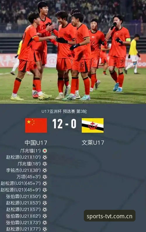 tvt体育平台可靠吗 中国U17双线出击世界杯,tvt体育平台可靠吗?从抽签结果看青少年足球的未来布局